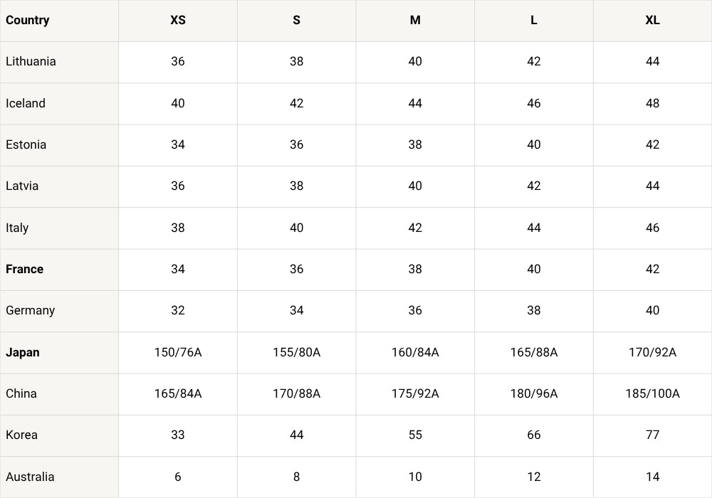 size-chart